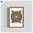 アートポスター-Knob with white medallion - アルブレヒト デューラー Poster.