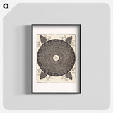 アートポスター-Knob with white medallion - アルブレヒト デューラー Poster.