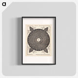 Knob with white medallion - アルブレヒト デューラー Poster.