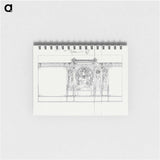 Panel with variants of the Fouquet boutique - アルフォンス ミュシャ Memo.
