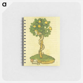 アートメモ帳-Arbor vellignum vite paradisi
 - 国立医学図書館 Memo.