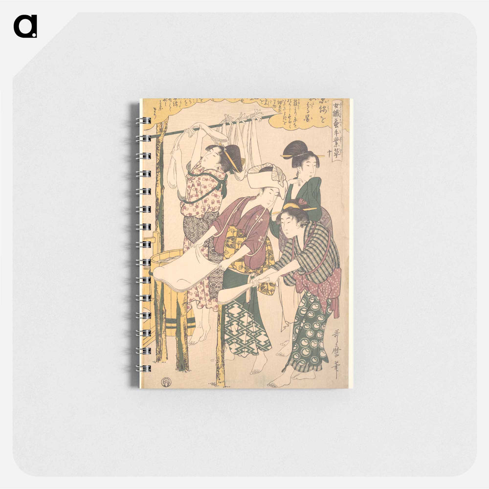 The Making of Silk Floss - 喜多川 歌麿 Memo.