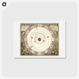アートポストカード-Planisphaerivm Aratevm sive Compages Orbivm Mvndanorvm ex hypothesi Aratea in plano expressa - アンティーク地図 Postcard.