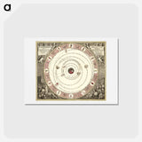 アートポストカード-Planisphaerivm Aratevm sive Compages Orbivm Mvndanorvm ex hypothesi Aratea in plano expressa - アンティーク地図 Postcard.