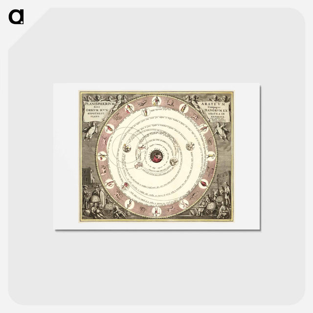 アートポストカード-Planisphaerivm Aratevm sive Compages Orbivm Mvndanorvm ex hypothesi Aratea in plano expressa - アンティーク地図 Postcard.