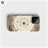 Planisphaerivm Aratevm sive Compages Orbivm Mvndanorvm ex hypothesi Aratea in plano expressa - アンティーク地図 Phone Case.
