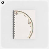 アートメモ帳-Design for a Plate
 - ノリタケ工場 Memo.