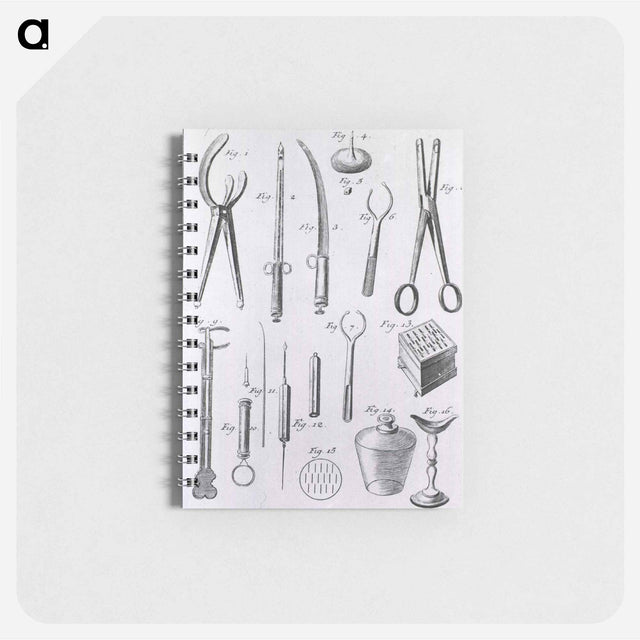 アートメモ帳-Bloodletting Instruments
 - 国立医学図書館 Memo.