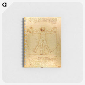 1-5_Leonardo-Da-Vinci_memo