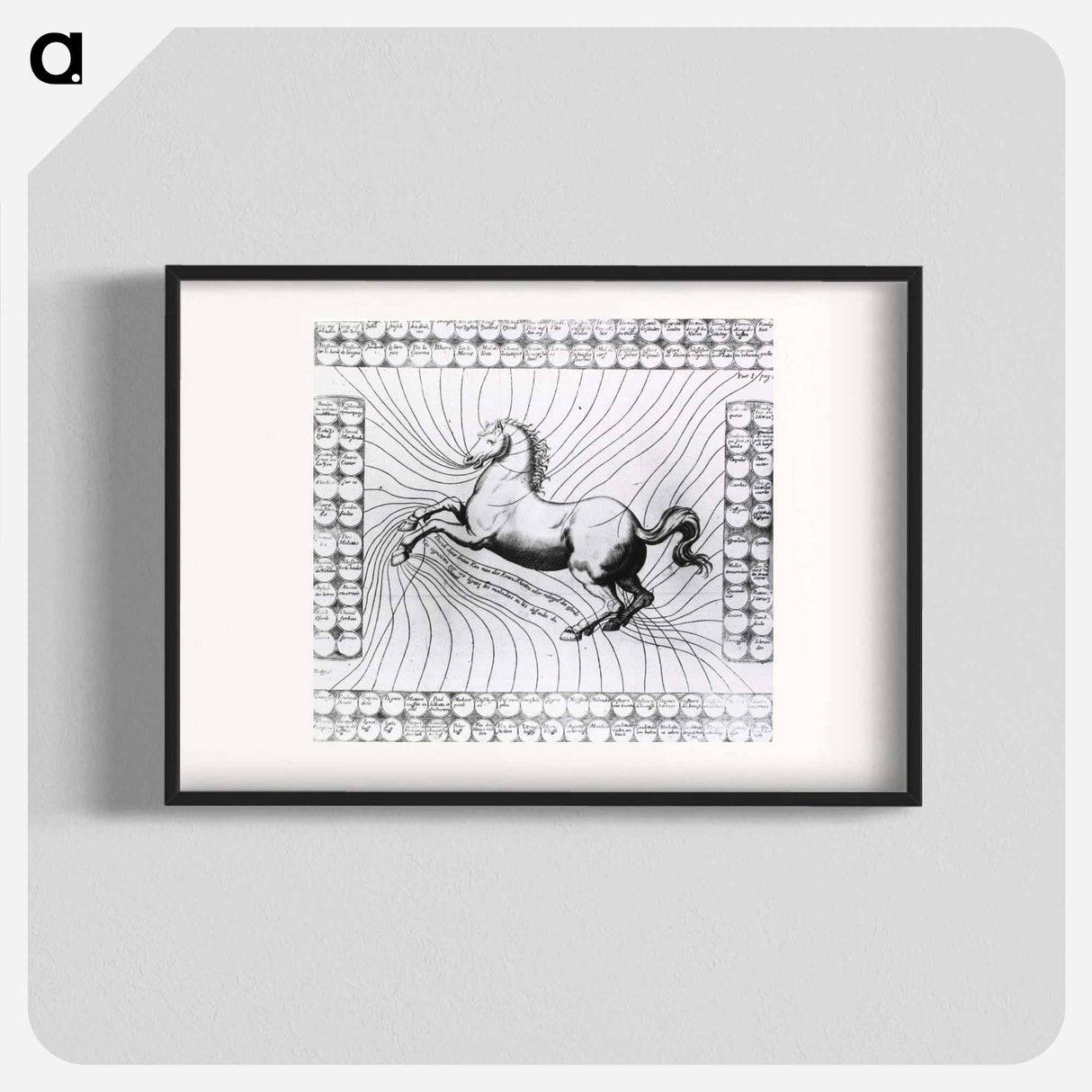 アートポスター-Disease Chart of the Horse
 - 国立医学図書館 Poster.
