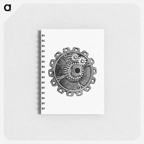 アートメモ帳-Vintage Cycle Gear
 - 大英図書館 Memo.