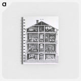 アートメモ帳-Domestic Fluid Waste Disposal System
 - 国立医学図書館 Memo.