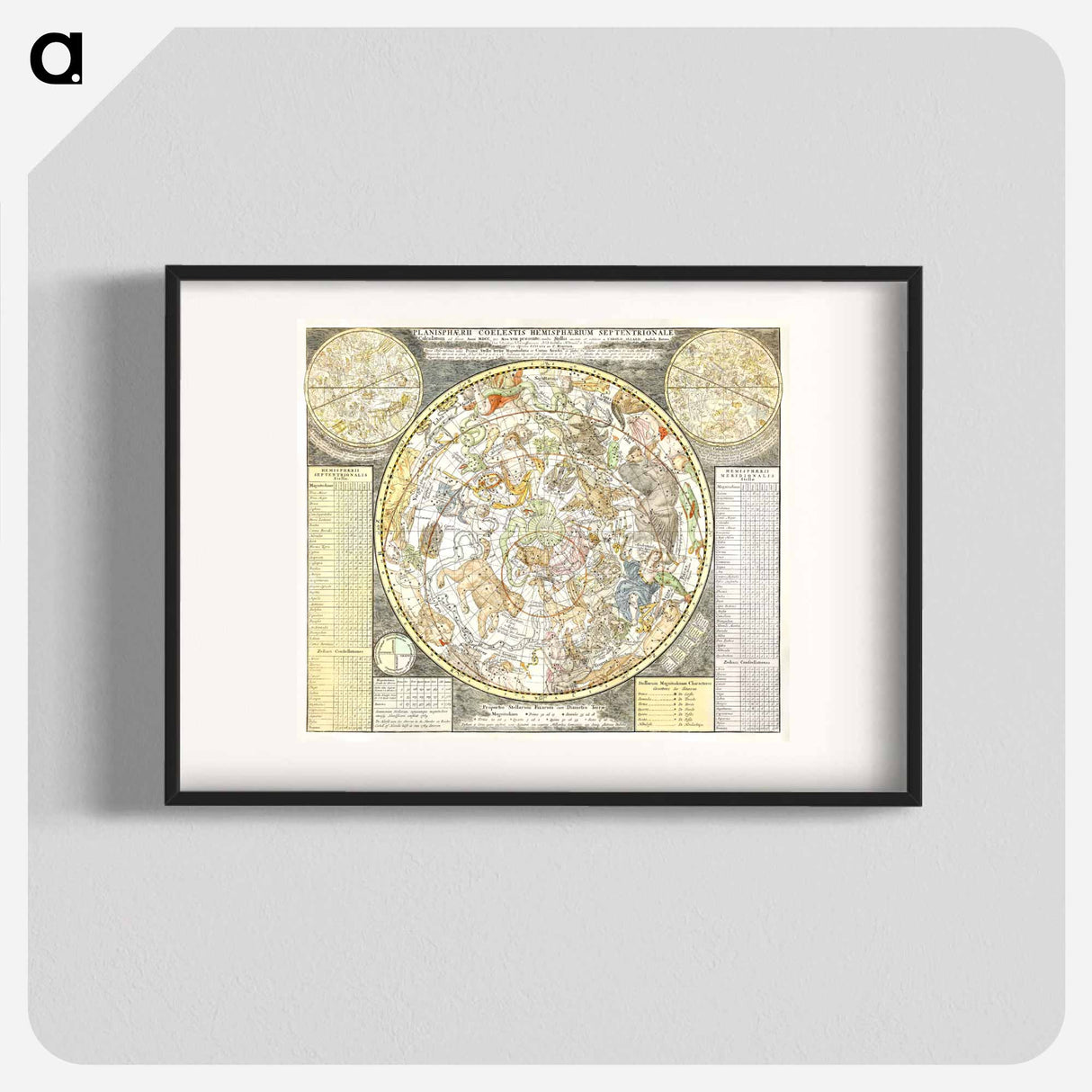 Sterrenkaart van de noordelijke sterrenhemel - アンティーク地図 Poster.