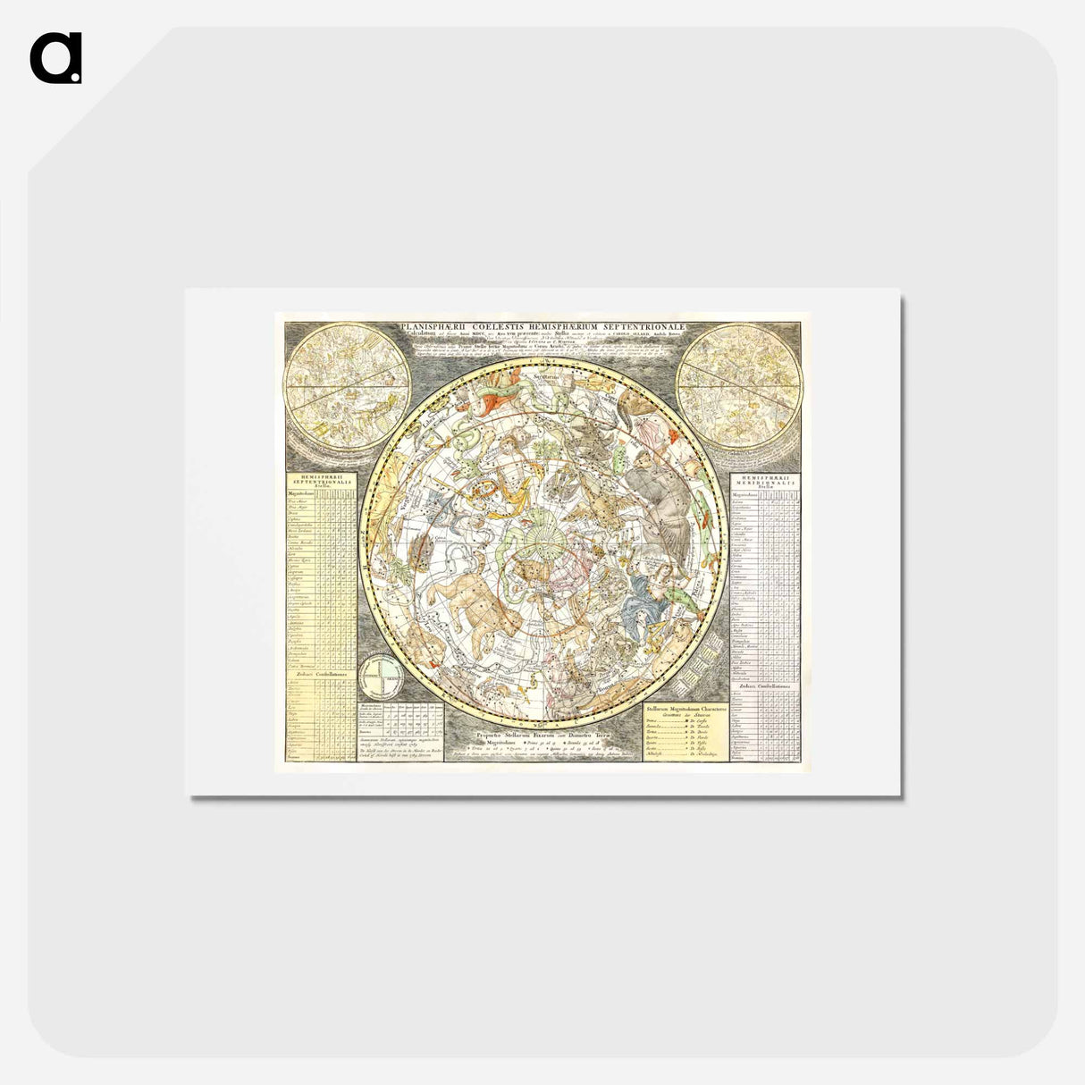 アートポストカード-Sterrenkaart van de noordelijke sterrenhemel - アンティーク地図 Postcard.