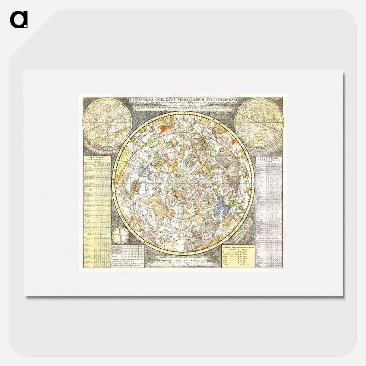 Sterrenkaart van de noordelijke sterrenhemel - アンティーク地図 Poster.