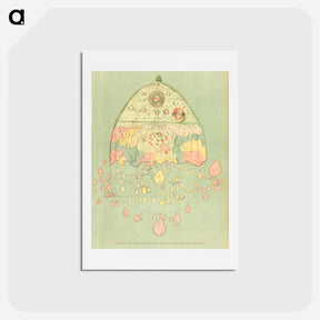 アートポストカード-A Burmese map of the world - アンティーク地図 Postcard.