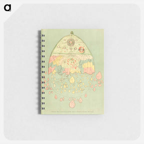 アートメモ帳-A Burmese map of the world - アンティーク地図 Memo.