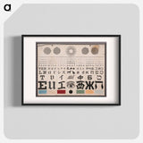 アートポスター-Mayerle Test Chart
 - 国立医学図書館 Poster.