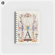 アートメモ帳-Guide for Constructing the Letter A
 - 書道のお手本 Memo.