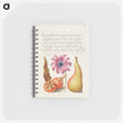 アートメモ帳-Medlar, Poppy Anemone, and Pear from Mira Calligraphiae Monumenta
 - 書道のお手本 Memo.