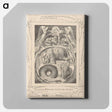 アートパネル-Book of Job, Plate 15, Behemoth and Leviathan - ウィリアム ブレイク Canvas.