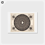 アートポストカード-Knob with heart-shaped center - アルブレヒト デューラー Postcard.