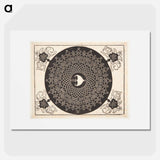 Knob with heart-shaped center - アルブレヒト デューラー Poster.