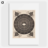 Knob with rectangular center - アルブレヒト デューラー Poster.