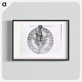 アートポスター-Integrae Naturae Speculum, Artisque Imago
 - 国立医学図書館 Poster.