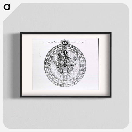 アートポスター-Integrae Naturae Speculum, Artisque Imago
 - 国立医学図書館 Poster.