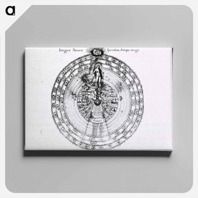 アートパネル-Integrae Naturae Speculum, Artisque Imago
 - 国立医学図書館 Canvas.