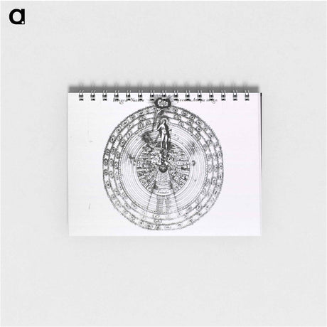 アートメモ帳-Integrae Naturae Speculum, Artisque Imago
 - 国立医学図書館 Memo.