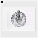 アートポスター-Integrae Naturae Speculum, Artisque Imago
 - 国立医学図書館 Poster.