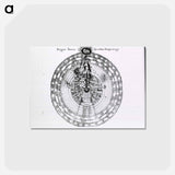 アートポストカード-Integrae Naturae Speculum, Artisque Imago
 - 国立医学図書館 Postcard.