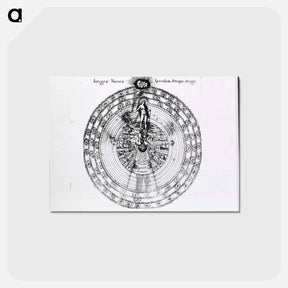アートポストカード-Integrae Naturae Speculum, Artisque Imago
 - 国立医学図書館 Postcard.