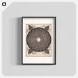 アートポスター-Knob with white medallion - アルブレヒト デューラー Poster.