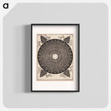 アートポスター-Knob with white medallion - アルブレヒト デューラー Poster.