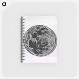 アートメモ帳-Lunar Observation by Johannes Hevelius
 - 国立医学図書館 Memo.