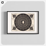 アートポスター-Knob with rectangular center - アルブレヒト デューラー Poster.