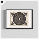 Knob with rectangular center - アルブレヒト デューラー Poster.