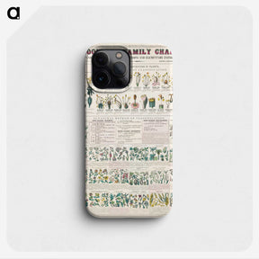 1-7_Education-Charts_phone