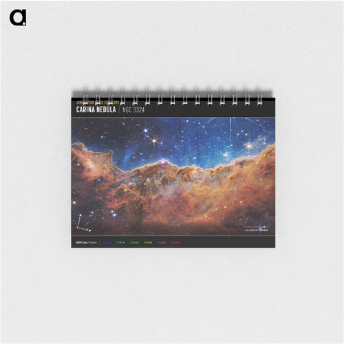 Cosmic Cliffs
 - ジェームズ ウェッブ宇宙望遠鏡 Memo.