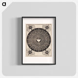 アートポスター-Knob with heart-shaped center - アルブレヒト デューラー Poster.