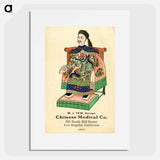 アートポスター-Advertisement of Chinese Medical Co.
 - 国立医学図書館 Poster.