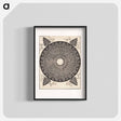 アートポスター-Knob with white medallion - アルブレヒト デューラー Poster.