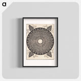 アートポスター-Knob with white medallion - アルブレヒト デューラー Poster.