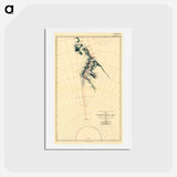 アートポストカード-Route and Surveys of the Southern Journey Party - アンティーク地図 Postcard.
