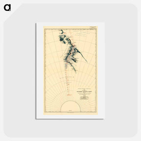 アートポストカード-Route and Surveys of the Southern Journey Party - アンティーク地図 Postcard.