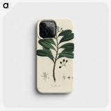 1-83_Medical-Botany_phone