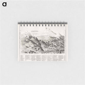 アートメモ帳-Geology
 - ゴールドスミスの生き生きとした自然 Memo.